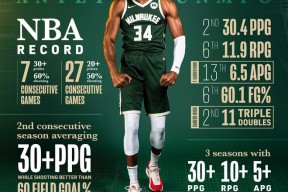 爱游戏官网-字母哥官方宣布战术调整新规，切尔西引发争议！的简单介绍